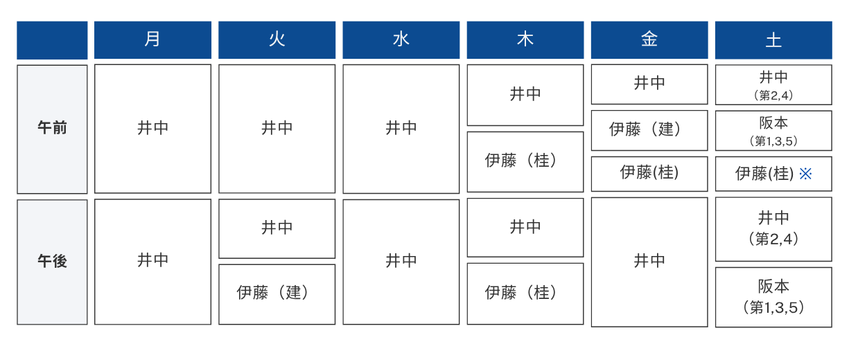 担当医表